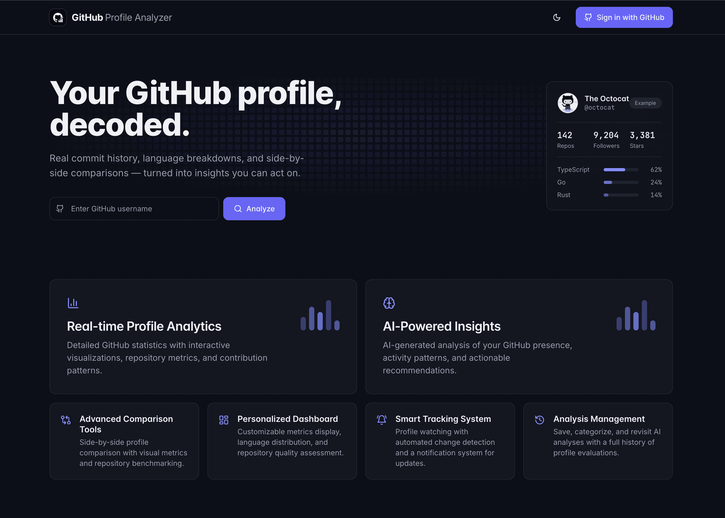 GitHub Profile Analyzer