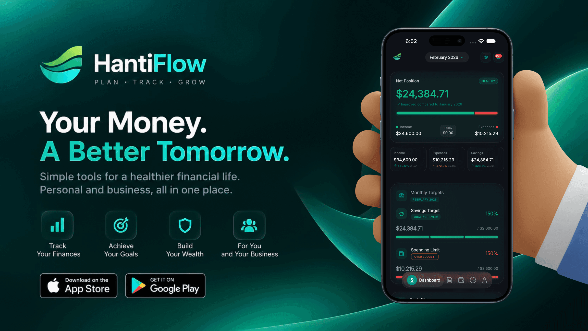 HantiFlow